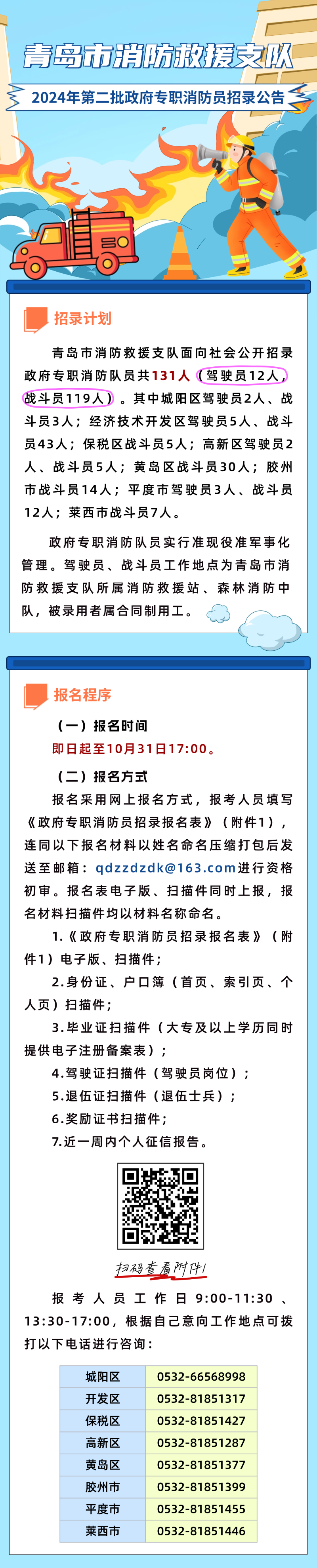 青岛市消防救援支队2024年第二批政府专职消防员招录公告