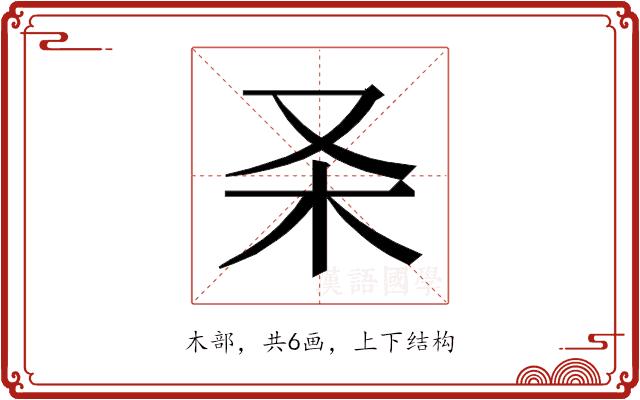 𰗑的部首图片