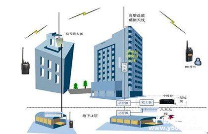 对讲机的应用范围及使用方法你都知道吗