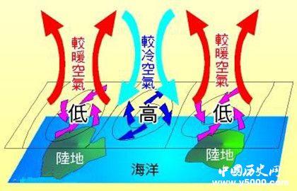 季风形成的原因与带来的影响 造成季风的原因