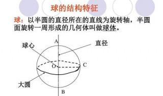 如何接旋转球图解 成为高手的秘诀